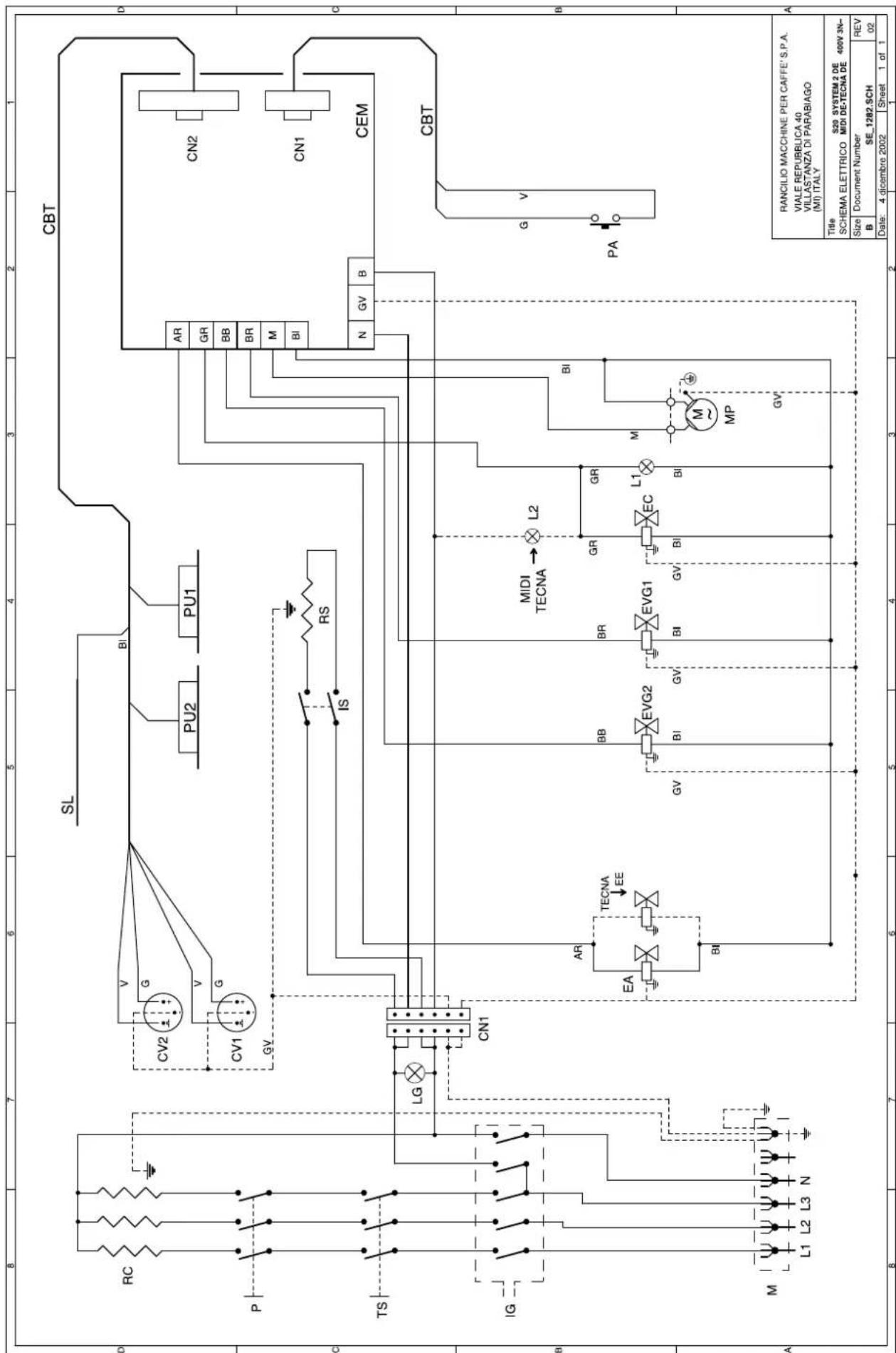 Bea-fon S20 - S20 SYSTEM 2 DE - MIDI DE - TECNA DE - 1