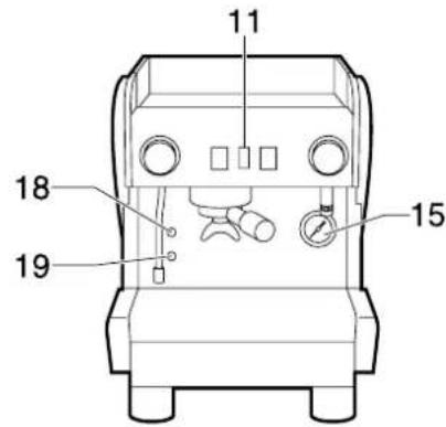 Bea-fon S20 - Comandi Fig.8 - 2