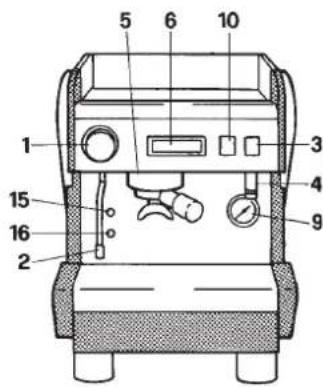Bea-fon S20 - Especificationes functionales y composicion de las migunas - 3