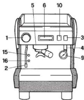 Bea-fon S20 - Specifications and composition - 3