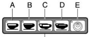 Bea-fon S20 - Bedienung Abb.8 - 4