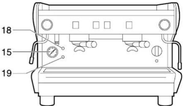 Bea-fon S20 - Controls Fig.8 - 12