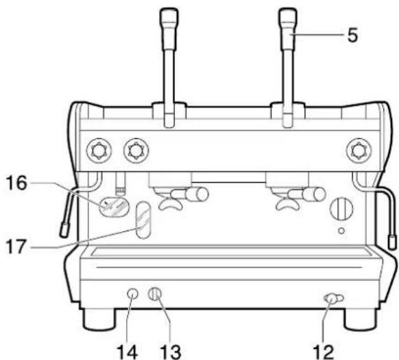 Bea-fon S20 - Controls Fig.8 - 14