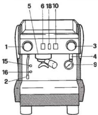 Bea-fon S20 - Specifiche funzionali e composizione macchine - 2