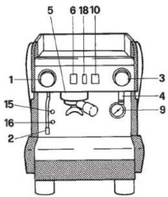 Bea-fon S20 - Especificationes functionales y composicion de las migunas - 2