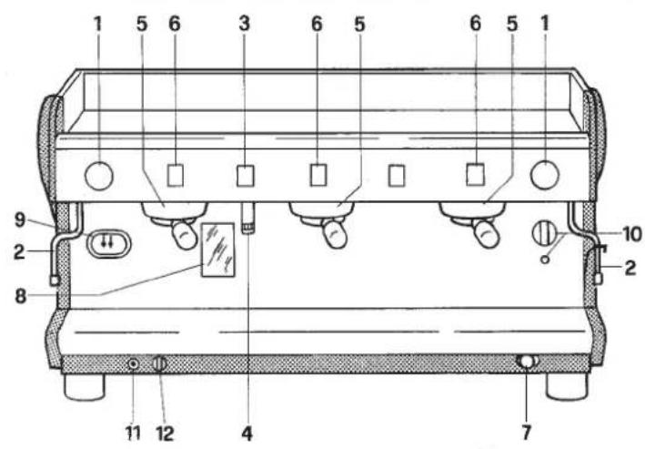 Bea-fon S20 - Explicación de la simbología: - 6