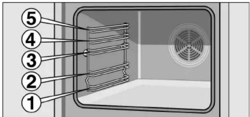 BALAY 3HB559XP - Accesorios - 1
