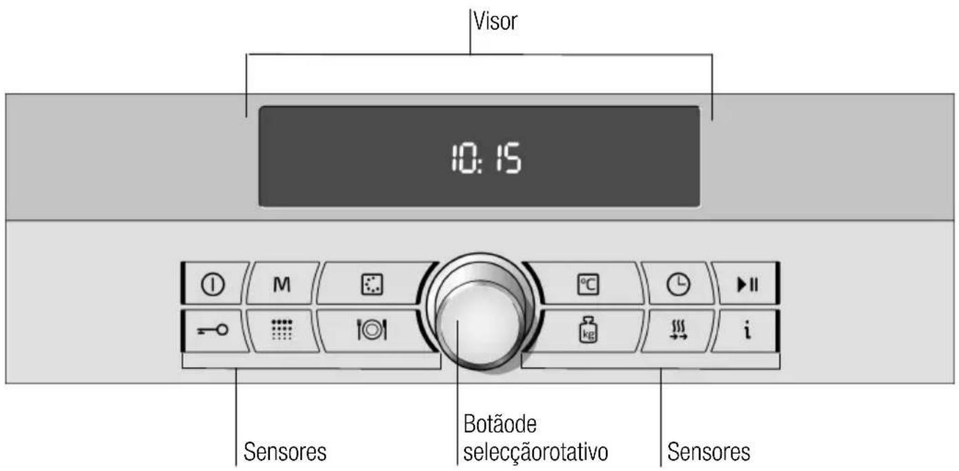 BALAY 3HB559XP - Painelde comandos - 1