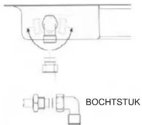 BAUMATIC P90SS - GAS AANSLUITING - 1