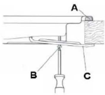 BAUMATIC P76SS - BURNER TYPES AND POWER INPUTS : kW BRANDTYPES EN ELECTRICITEITINPUTS: Kw TYPES DE BRULEUR ET PUISSANCE INPUT : Kw - 1