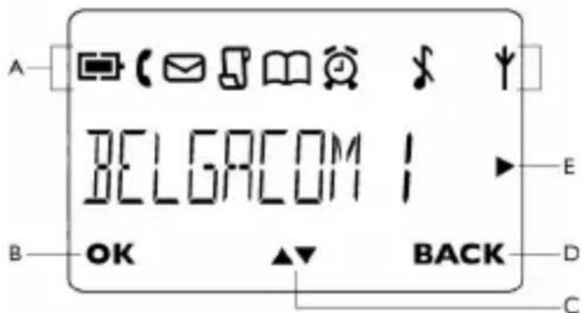 BELGACOM Twist 109 duo - Icônes - 1
