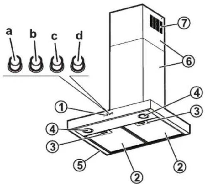BAUKNECHT DDB 3690 IN - Informations préliminaires pour l'installation de la hotte - 1