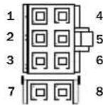 Be Quiet! Straight Power E8 CM - DISTRIBUTION AND PIN ASSIGNMENT7. - 2