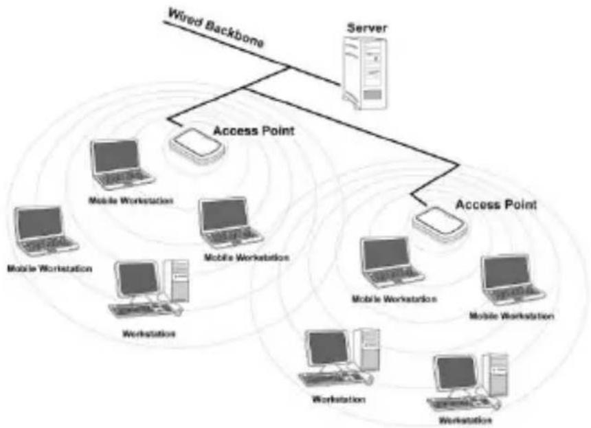 ATLANTIS-LAND WebShare WSN3 - Atlantis - 1