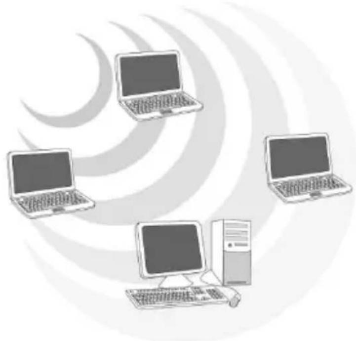 ATLANTIS-LAND WebShare WSN3 - Atlantis - 2