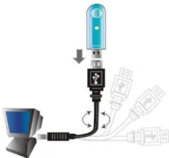 ATLANTIS-LAND WebShare WSN3 - Connector l'adaptateur USB - 1