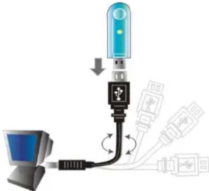 ATLANTIS-LAND WebShare WSN3 - Hardware Installation for USB Adapater - 1