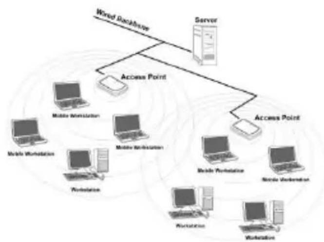 ATLANTIS-LAND WebShare WSN3 - Atlantis - 1