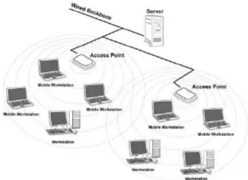 ATLANTIS-LAND NetFly UP4 WN - How the Adapter works - 2