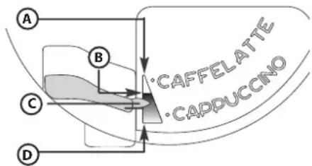 BAUKNECHT KMT 9145 PT - BEREDNING AV CAPPUCCINO - 1