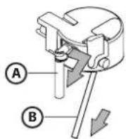BAUKNECHT KMT 9145 PT - WAARSCHUWING - 1