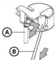 BAUKNECHT KMT 9145 PT - AVERTISSEMENT - 1