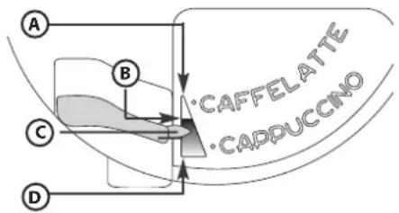 BAUKNECHT KMT 9145 PT - CAPPUCCINO KÉSZÍTÉSE - 1