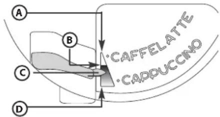 BAUKNECHT KMT 9145 PT - CAPPUCCINON VALMISTUS - 1