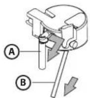 BAUKNECHT KMT 9145 PT - AVERTIZARE - 1