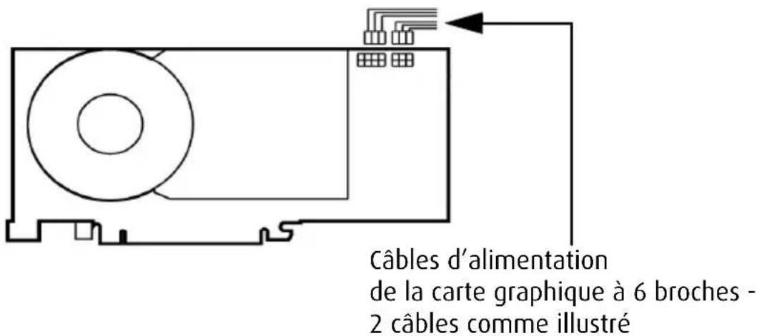 Barco MDNG2121 - Procedure d'installation - 6