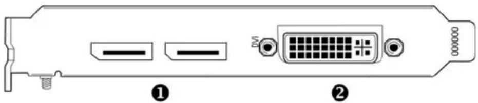 Barco MDNG2121 - Panneau E/S des cartes Barco MXRT 5100, Barco MXRT 7100 et Barco MXRT 7200 - 2