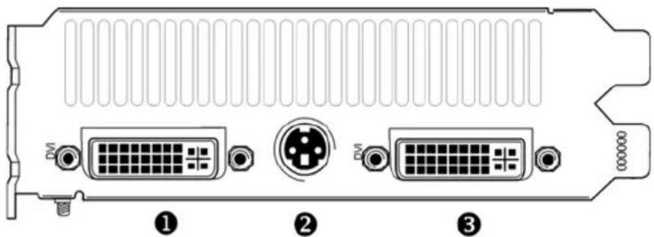 Barco MDNG2121 - Panneau E/S des cartes Barco MXRT 2100 et Barco MXRT 5200 - 2
