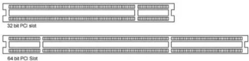 Barco MDNG2121 - Quel emplacement PCI/PCIe besoin - 2