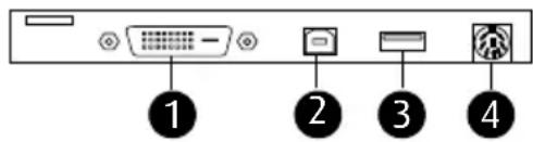 Barco MDNG2121 - Connexion des câbles de signal - 1