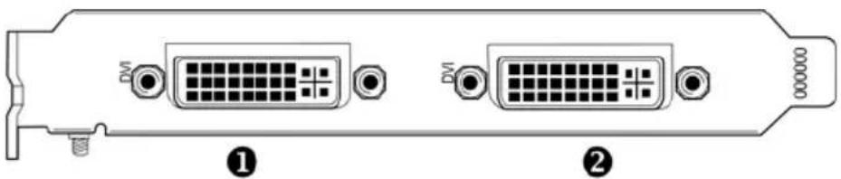 Barco MDNG2121 - Panneau E/S des cartes Barco MXRT 1150 et Barco MXRT 2150 - 1
