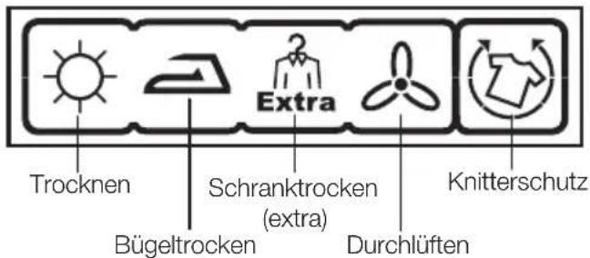 BEKO DPU 7360 X - Programmfortschritt - 1