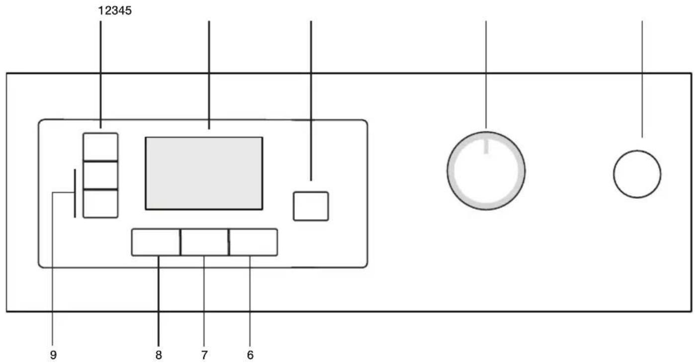 BEKO DPU 7360 X - Sélection d'un programme et utilisation de votre appareil - 1