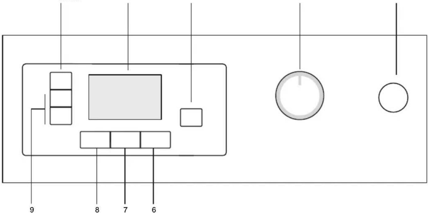 BEKO DPU 7360 X - Programm auswählen und Gerät bedienen - 1