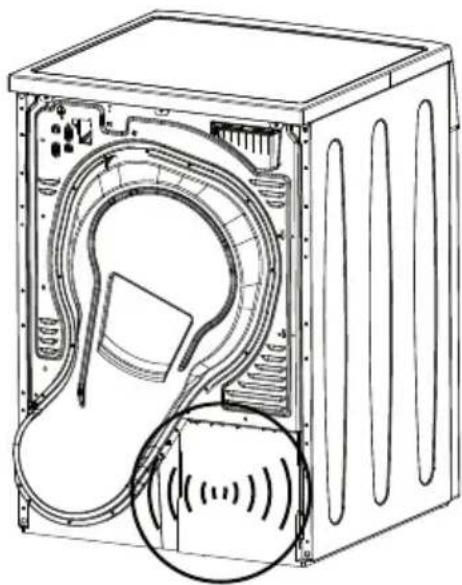 BEKO DPU 7360 X - Hinweise zu Geräuschen - 2