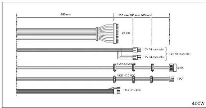 Be Quiet! Efficient Power F1 400W - INTRODUCTION - 3