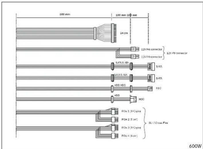 Be Quiet! Efficient Power F1 400W - INTRODUCTION - 5