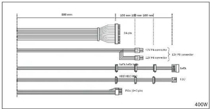 Be Quiet! Efficient Power F1 500W - INTRODUCTION - 4