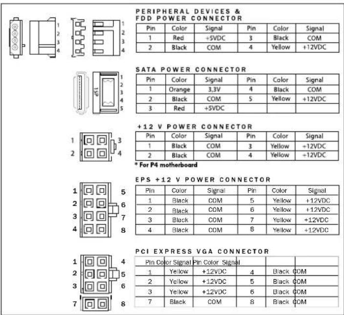 Be Quiet! Efficient Power F1 500W - INTRODUCTION - 2