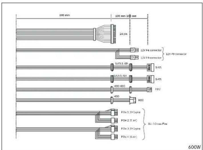 Be Quiet! Efficient Power F1 500W - INTRODUCTION - 6