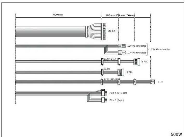 Be Quiet! Efficient Power F1 500W - INTRODUCTION - 5