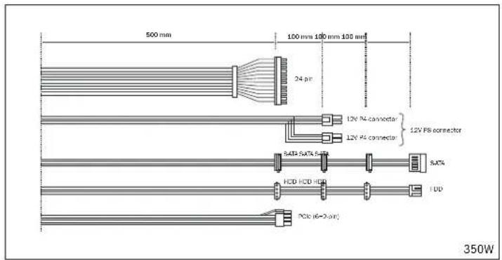 Be Quiet! Efficient Power F1 500W - INTRODUCTION - 3