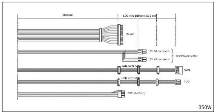 Be Quiet! Efficient Power F1 600W - INTRODUCTION - 2
