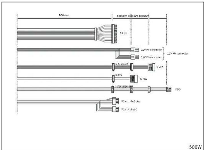 Be Quiet! Efficient Power F1 600W - INTRODUCTION - 4