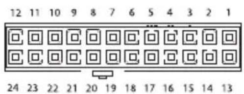 Be Quiet! PCGH Edition F1 500W - DISTRIBUTION AND PIN ASSIGNMENT - 1