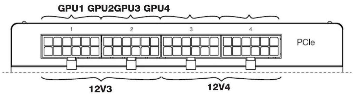 Be Quiet! Dark Power Pro 10 550W - PCI-E WIRING DIAGRAM - 2